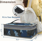 FlowFly Small Insulated Lunch box Portable Soft Bag Mini Cooler Thermal Meal - Image 4
