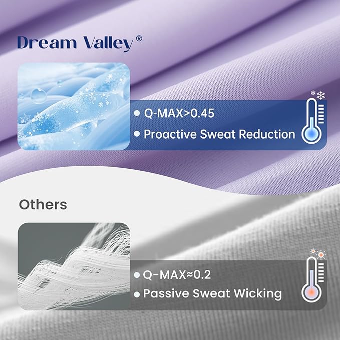 Dream Valley® Outlast® Deepsleep Cooling Comforter, King Size, NASA-Grade Space - Image 4