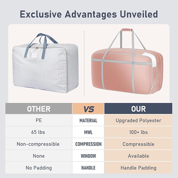 DIMJ Large Comforter Storage Bag - Image 6