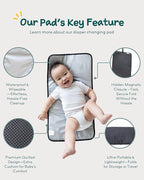 Diaper Changing Pad Portable - Image 3