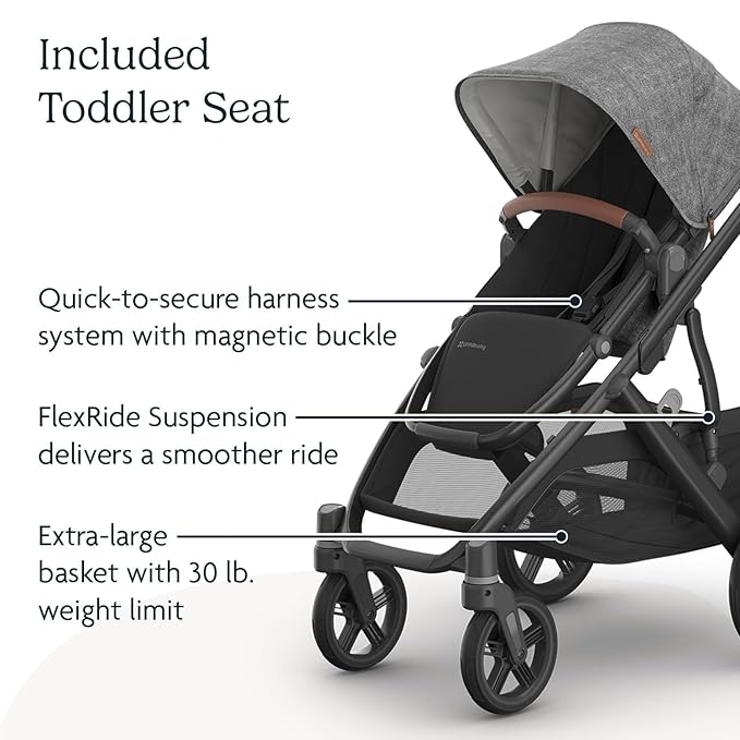 UPPAbaby Vista V3 Stroller - Image 5