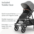 UPPAbaby Vista V3 Stroller - Image 5