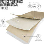 VENTURE 4TH Passport Holder Neck Wallet - Image 5