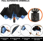 Compact Inverted Travel Umbrella, Automatic Open Close, 9-Rib 46 Inch Windproof - Image 5