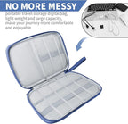 Electronics Travel Organizer, Portable Waterproof Electronic Travel Storage Bag - Image 3