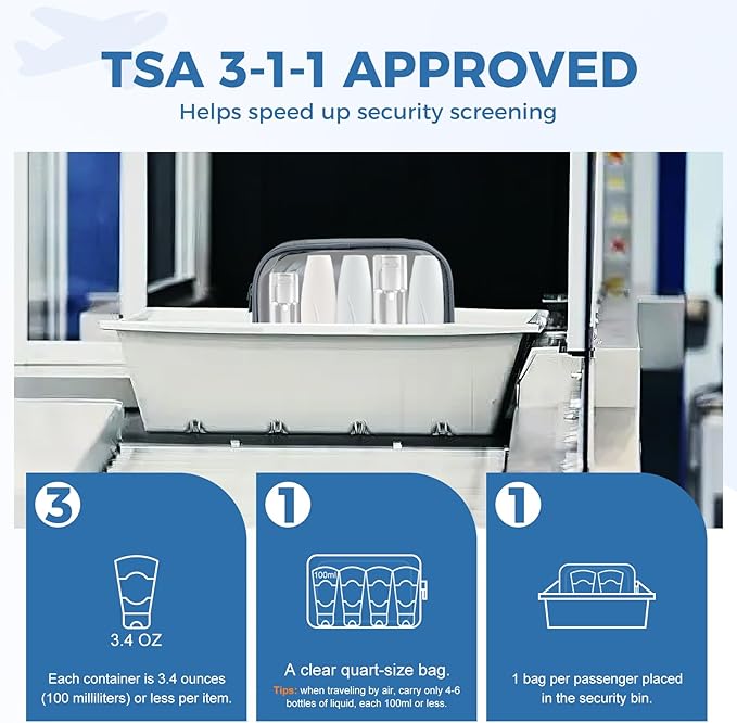Moyad TSA Approved Clear Toiletry Bag, 1 Pack Quart Size 3-1-1 Liquids Pouch - Image 3