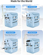 MOMAX Universal Travel Adapter, 20W+18W International Plug Adapter - Image 3