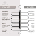MORALVE Pants Hangers Space Saving - Image 5