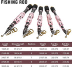 Sougayilang Portable Telescopic Fishing Rod - Image 5