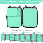 Gonex Compression Packing Cubes - Image 4
