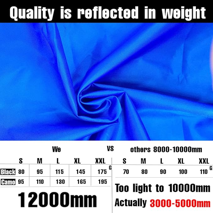 Joy Walker Waterproof Backpack Rain Cover, 12000mm Ultra-Waterproof, Upgraded - Image 4