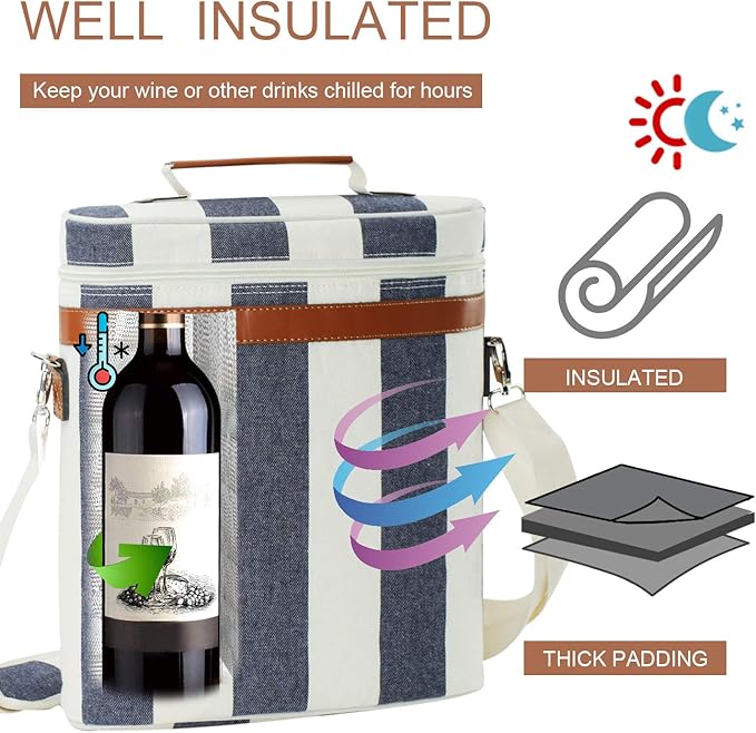 Zormy 3 Bottle Insulated Wine Tote Cooler Bag, Portable Carrier - Image 2
