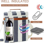 Zormy 3 Bottle Insulated Wine Tote Cooler Bag, Portable Carrier - Image 2