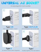Universal Travel Adapter 35W PD Fast Charging Offers 3X2.4A USB-A Ports - Image 7