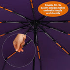 46 Inch Compact Umbrellas for Rain - Image 3