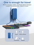 Portable Charger, 12000mAh 22.5W USB C Power Bank Fast Charging - Image 4