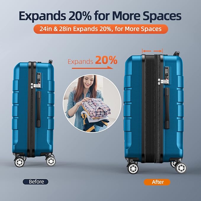 SHOWKOO Luggage Sets Expandable PC+ABS Durable Suitcase Sets Double Wheels TSA - Image 5