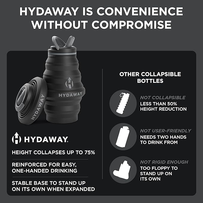 HYDAWAY 17oz Collapsible Water Bottle - Image 6