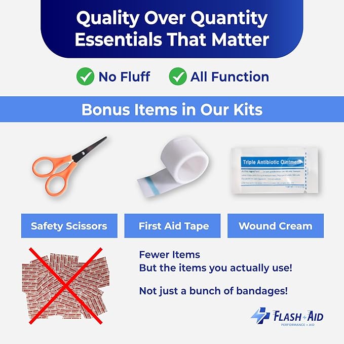 First Aid Kit – 4-Pack of Compact Travel IFAKs – Mini First Aid Kits - Image 3