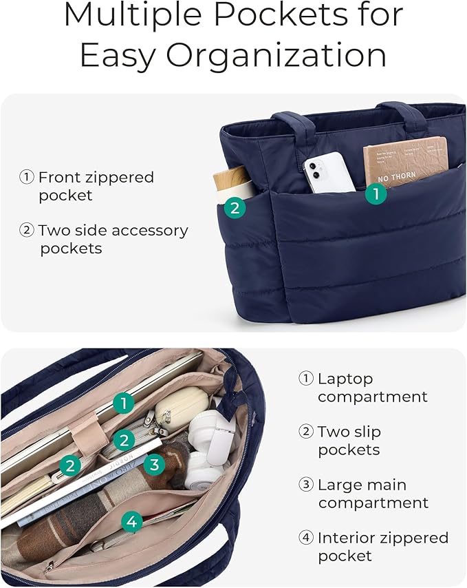 BAGSMART Tote Bag for Women, Lightweight Puffy Tote Bag - Image 4
