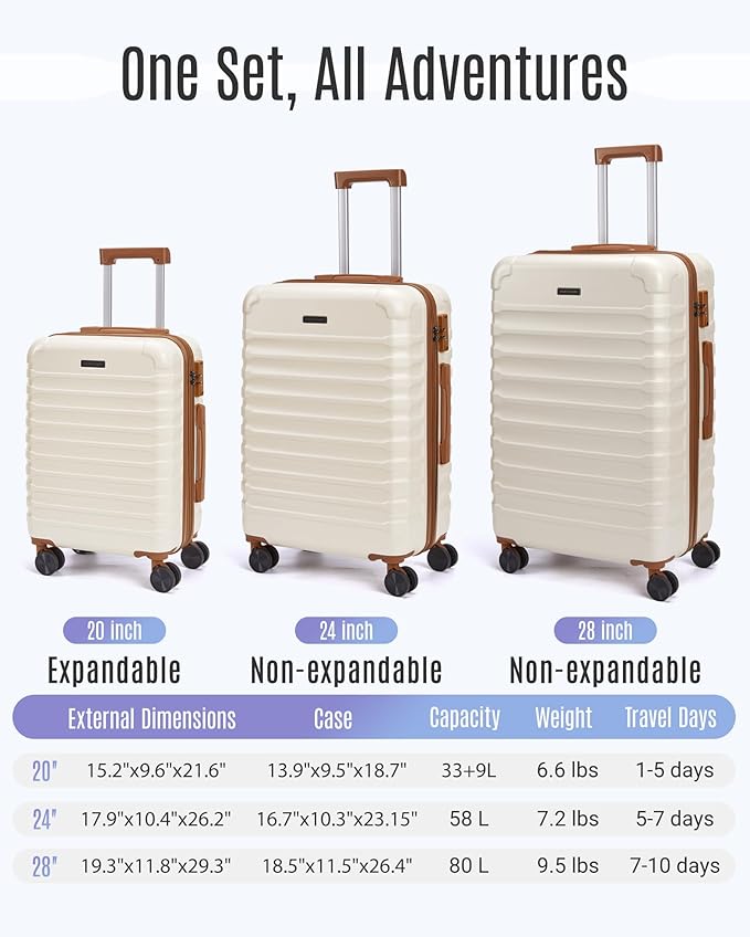 LIGHT FLIGHT Luggage Sets, 3 Piece Durable Suitcase Set - Image 7