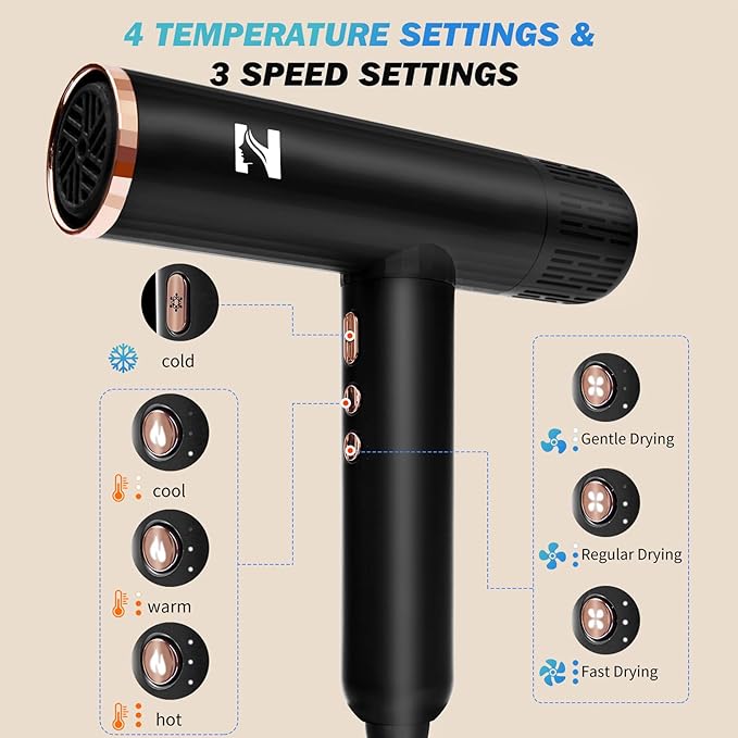 Nicebay Ionic Hair Dryer with diffuser for Curly Hair,1600W &110000RPM High-Speed Brushless Motor for Fast Drying,Professional Blow Dryer for Women,Low Noise,Lightweight,Lock Function,Travel HomeSalon