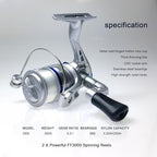 Fishing Rod Reel Combo - Image 5