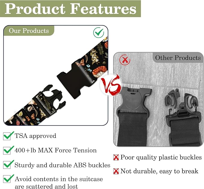 Mushroom Luggage Straps for Suitcases TSA Approved, Luggage Identifiers for - Image 4