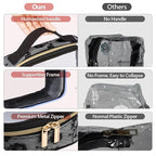 PACKISM TSA Approved Toiletry Bag - Image 5