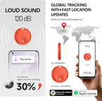 FindTag Duo - Dual System Tracker - Image 3