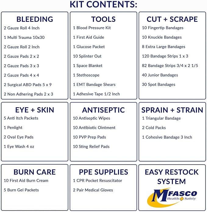 First Aid Kit - Fully Stocked Portable Reflective Bag -First Responder - Image 5