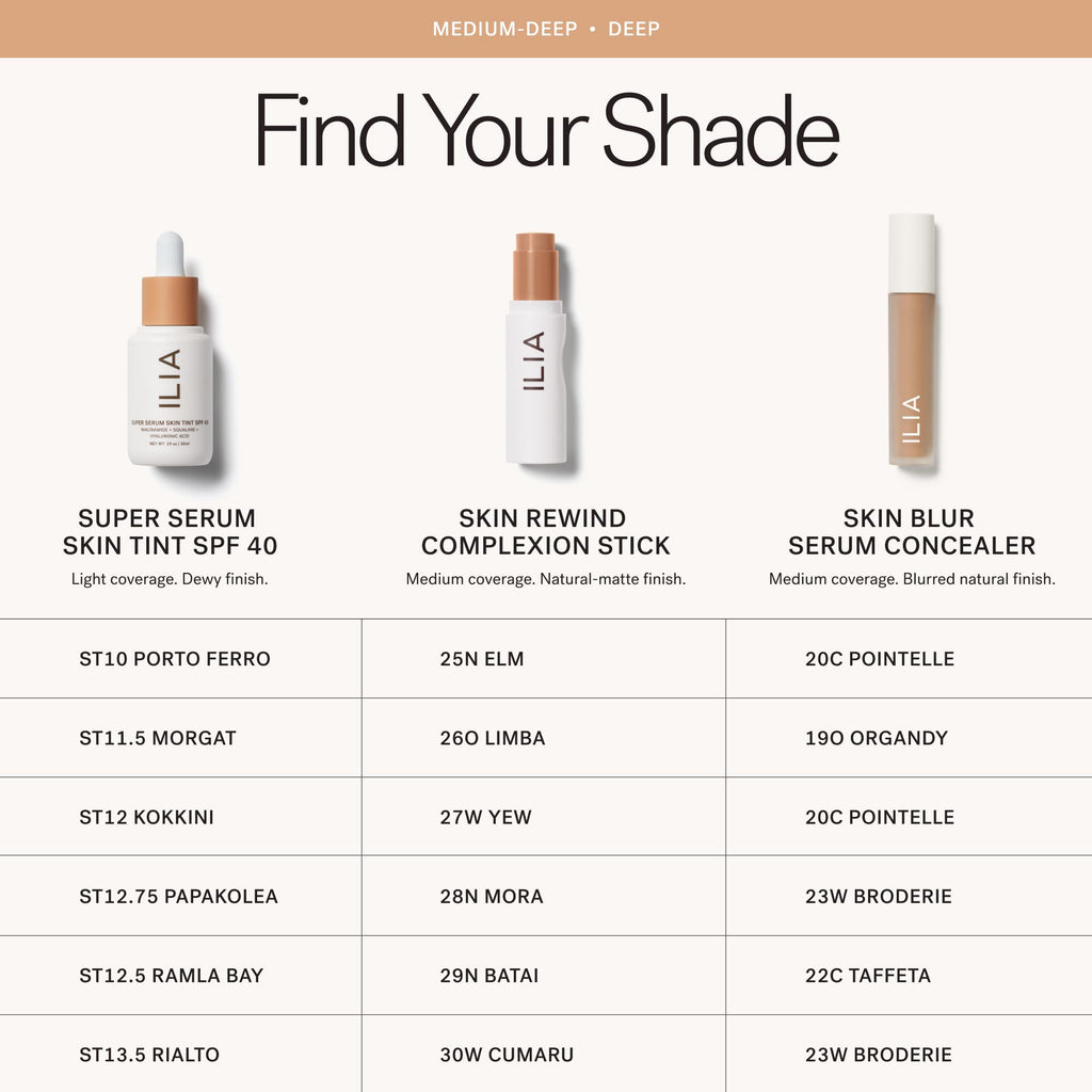 Super Serum Skin Tint SPF 40 (ST13.5 Rialto (Deep, Golden Undertones))