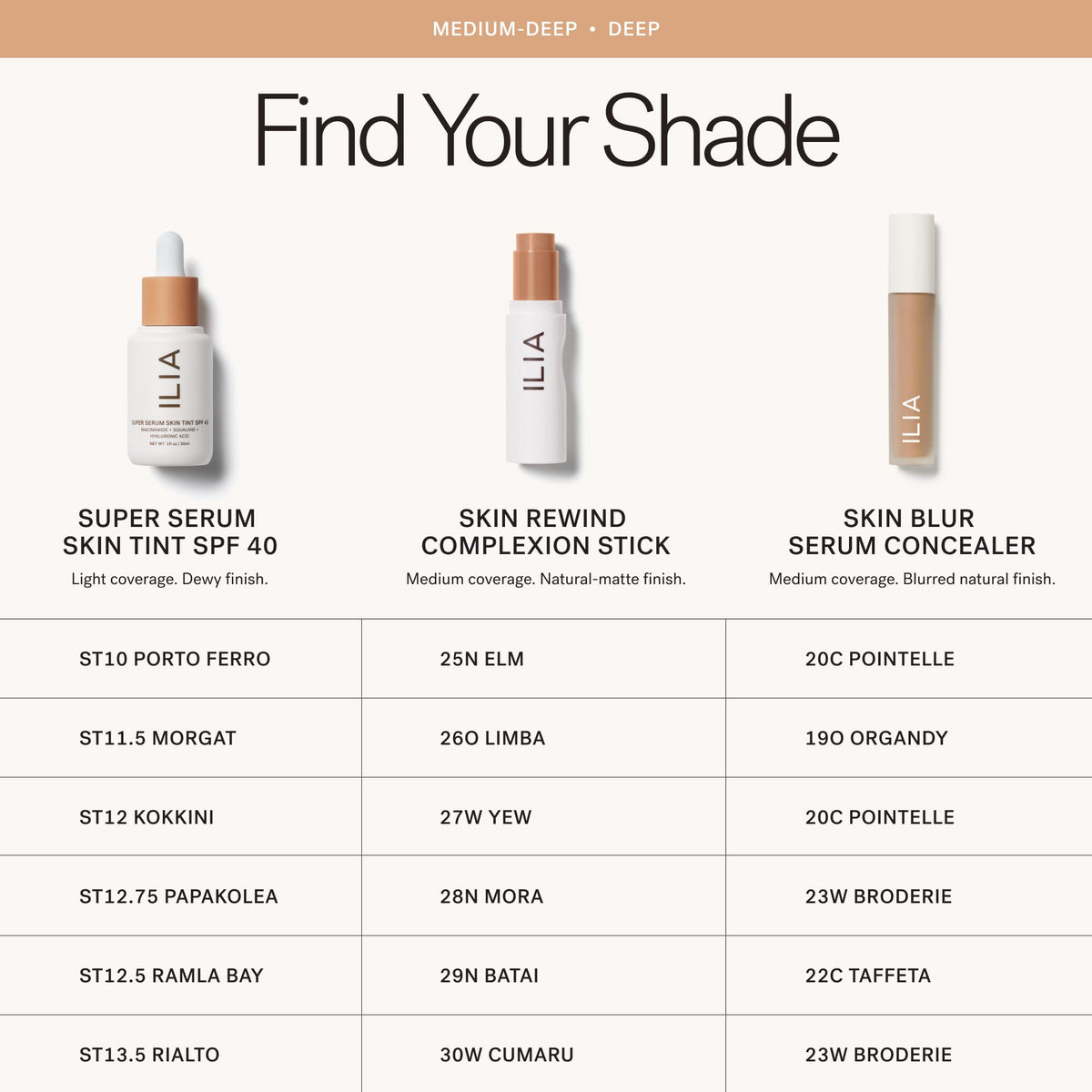 Super Serum Skin Tint SPF 40 (ST13.5 Rialto (Deep, Golden Undertones))
