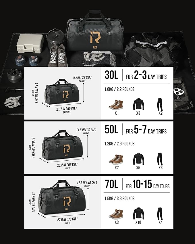 IRON JIA'S Motorcycle Dry Bag - Image 6