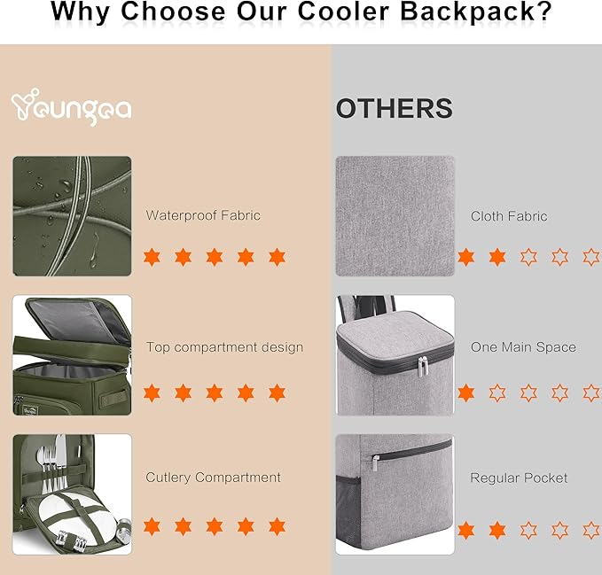 42Cans Cooler Backpack Insulated Leak Proof - Image 5