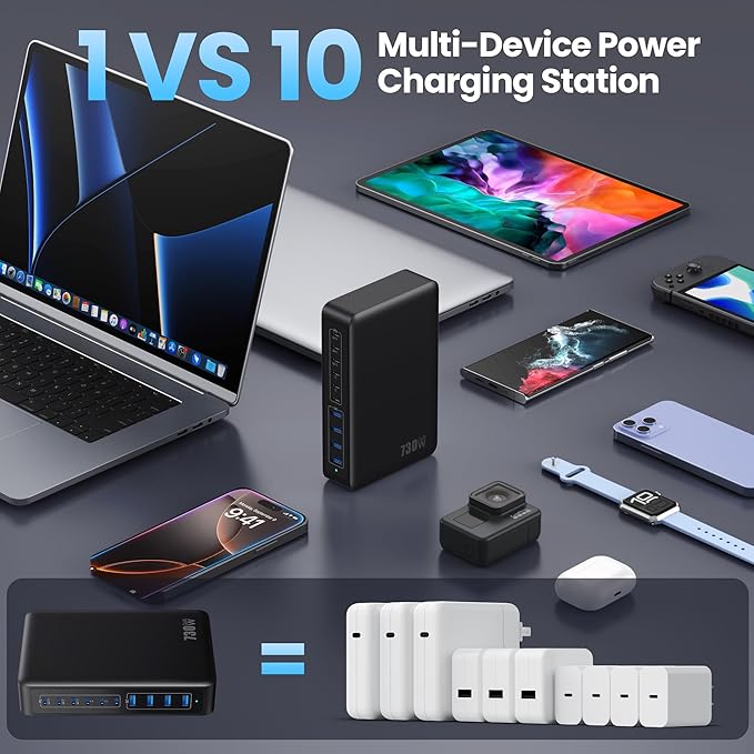 730W USB C Charger Block, 10-Ports GaN V Fast Charging Station Hub, QC4.0+3 PD - Image 3
