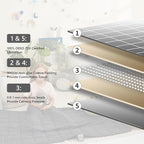 L'AGRATY Weighted Blanket - Image 4