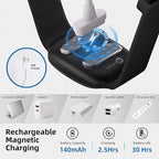 EmeTerm Fashion FDA Cleared Relieve Nausea Electrode Stimulator Morning - Image 5
