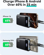 INIU Portable Charger, 22.5W 20000mAh USB C in & Out Power Bank Fast Charging - Image 3