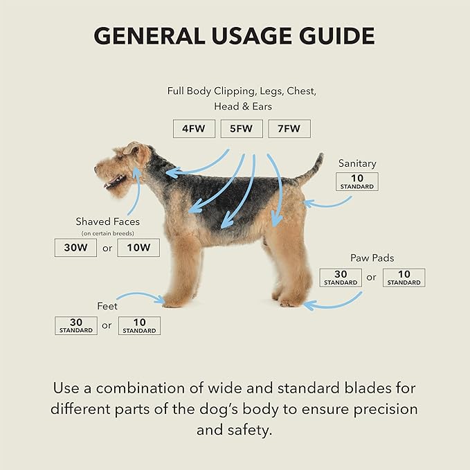 Andis 561464 ceramicEDGE #5FW Cover Wide Blade, Small Animal and Pet Grooming, Detachable Replacement Blade, Long Lasting, Stainless Steel