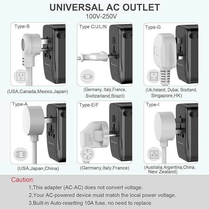Universal Travel Adapter, PD 35W 7 in 1 International Power Plug Adapter - Image 5
