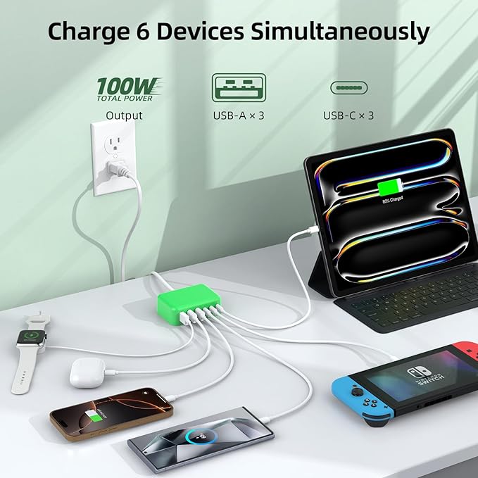 USB C Charger Block, 100W GaN 6 Port PD USB C QC USB A Wall Charger Adapter - Image 3