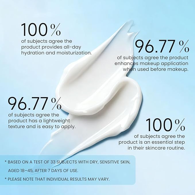 5X Ceramide Barrier Moisturizer Face Cream, With Ceramide Hyaluronic Acid Centella Collagen Hydration Relief Redness Reducing Ultra Repair Cream for All Skin Type Sensitive Skin 1PC