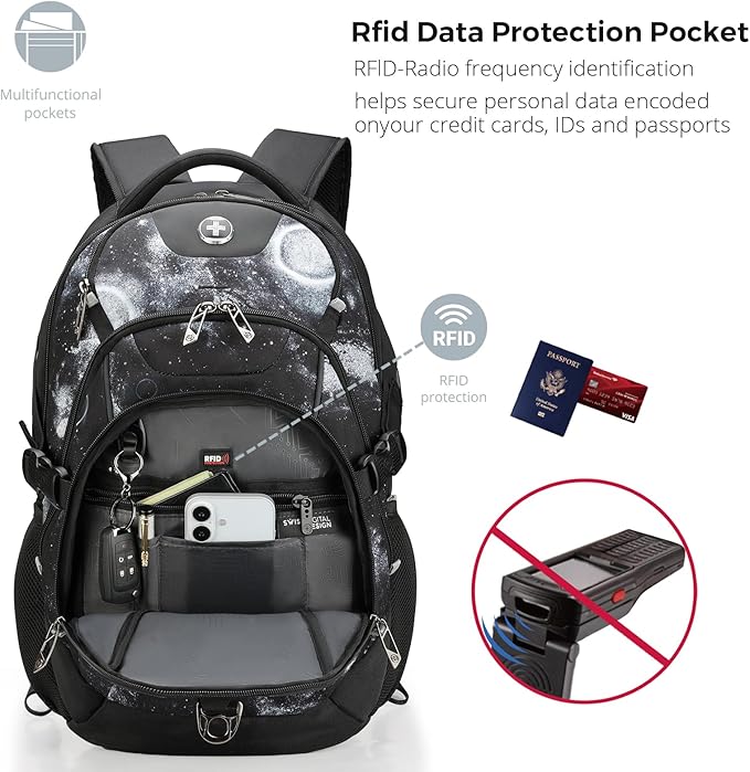 Swissdigital Laptop Backpack - Image 3