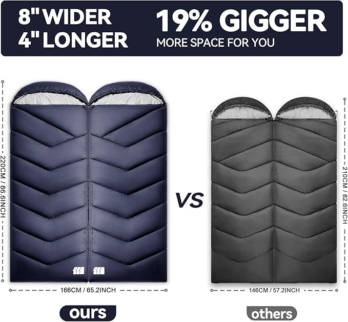 Sleeping Bags for Adults Cold Weather, Waterproof, Lightweight Camping Sleeping - Image 8