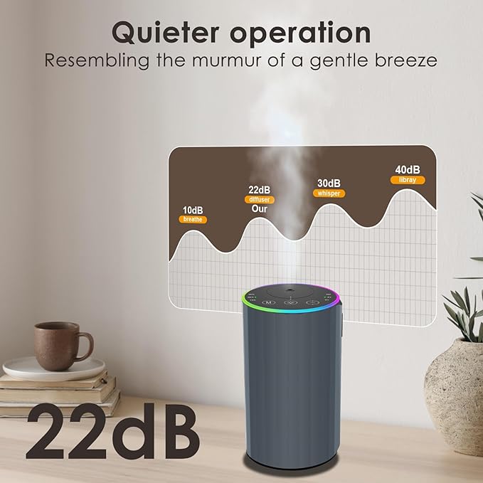 Waterless Essential Oil Diffuser, Battery Powered Mini Scent Air Machine, Aromatherapy Mist Diffuser for Home Room Car Office (Grey)