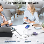 USB C Charger Block, 100W GaN 6 Port PD USB C QC USB A Wall Charger Adapter - Image 8