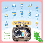 iniuniu Diaper Bag Backpack, 4 in 1 kit Large Unisex Baby Bags - Image 4
