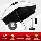 Auto Open Close Umbrella - Image 2