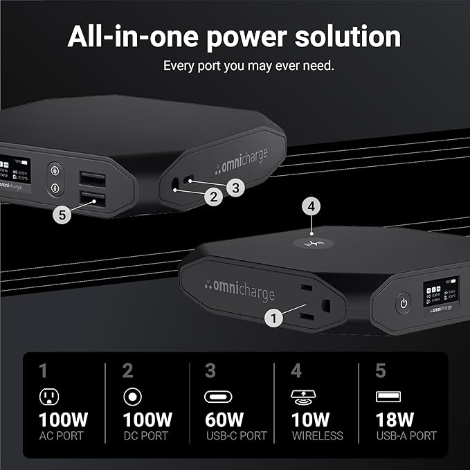 Omni 20+ Professional Premium Portable Power Bank - Image 2